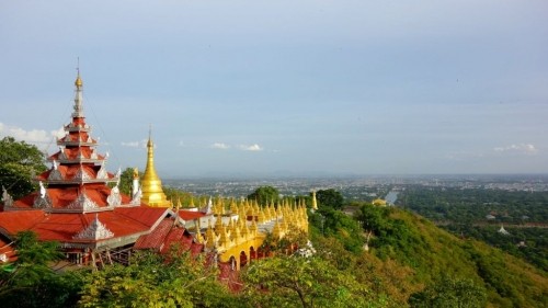 Our Myanmar Itinerary 