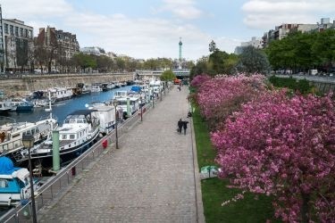 A Week in Paris in Spring